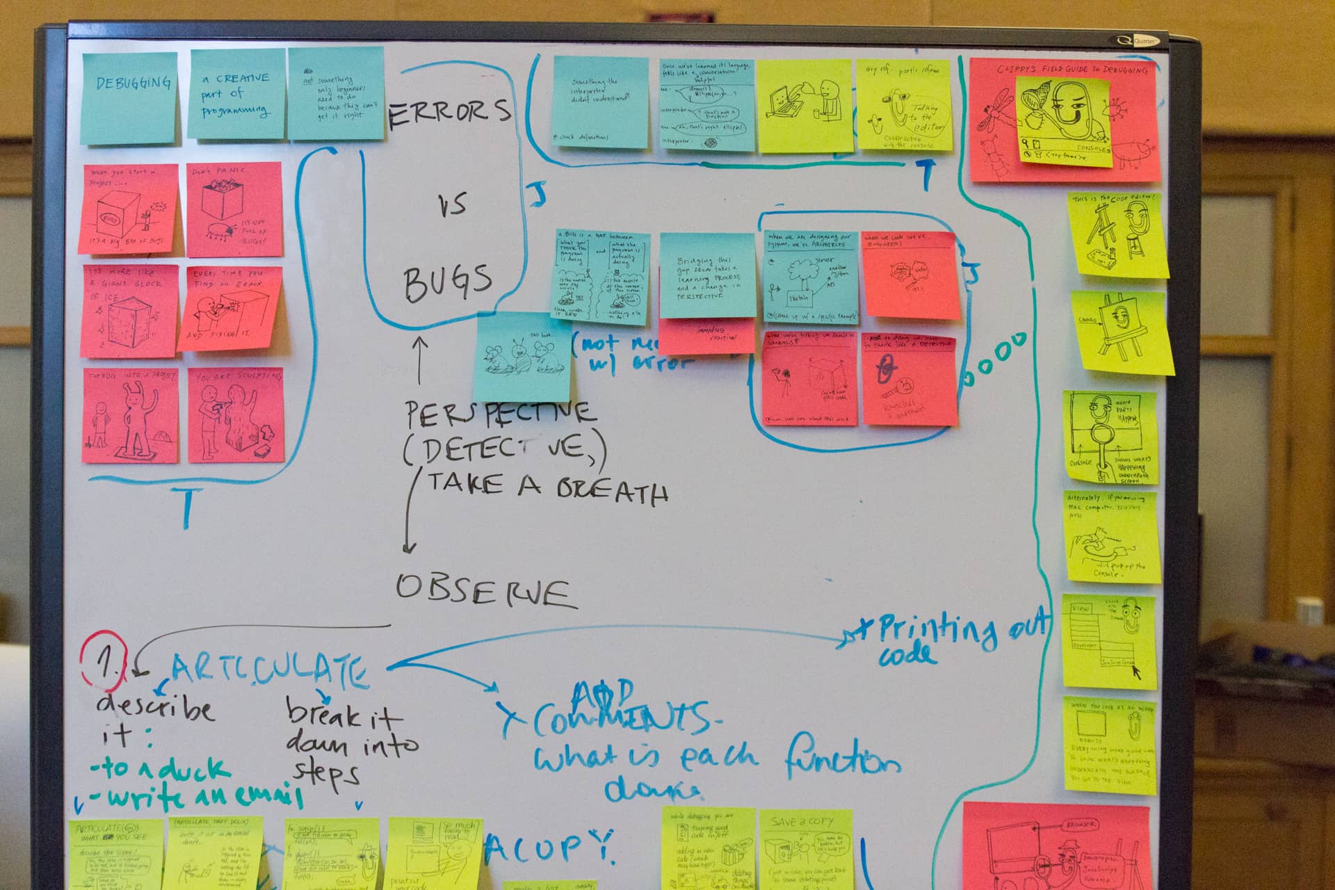 Whiteboard with different colored sticky and written notes about programming"